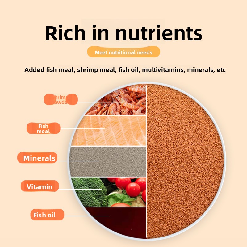 KAI DO Drijvende Micro Pellets - Baby Food High In Protein recensie en prijs