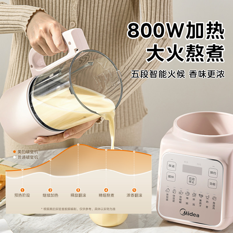 Nieuwe stille automatische wan - Baby Food Processor recensie en prijs